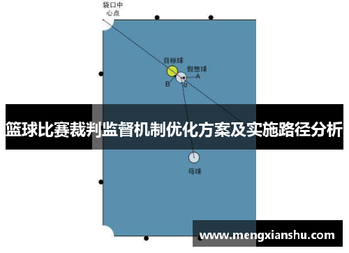 篮球比赛裁判监督机制优化方案及实施路径分析