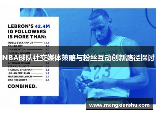 NBA球队社交媒体策略与粉丝互动创新路径探讨